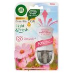 AIR WICK Illatosító készülék, elektromos, 19 ml, AIR WICK "Life scents", tavaszi virágos mező AIR WICK Illatosító készülék, elektromos, 19 ml, AIR WICK "Life scents", tavaszi virágos mező