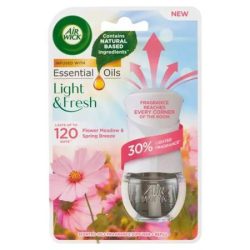 AIR WICK Illatosító készülék, elektromos, 19 ml, AIR WICK "Life scents", tavaszi virágos mező AIR WICK Illatosító készülék, elektromos, 19 ml, AIR WICK "Life scents", tavaszi virágos mező