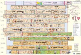 STIEFEL Könyökalátét, kétoldalas, STIEFEL "Magyar történelmi áttekintés/Területi változások" STIEFEL Könyökalátét, kétoldalas, STIEFEL "Magyar történelmi áttekintés/Területi változások"