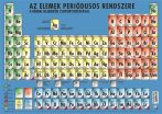 STIEFEL Könyökalátét, kétoldalas, A3, STIEFEL "Az elemek periódusos rendszere" STIEFEL Könyökalátét, kétoldalas, A3, STIEFEL "Az elemek periódusos rendszere"