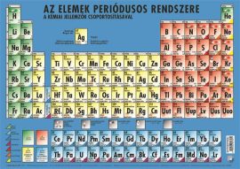 STIEFEL Könyökalátét, kétoldalas, A3, STIEFEL "Az elemek periódusos rendszere" STIEFEL Könyökalátét, kétoldalas, A3, STIEFEL "Az elemek periódusos rendszere"
