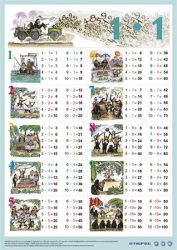 STIEFEL Könyökalátét, kétoldalas, A3, STIEFEL "Szorzótábla" STIEFEL Könyökalátét, kétoldalas, A3, STIEFEL "Szorzótábla"