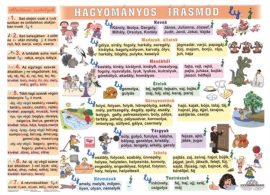 STIEFEL Tanulói munkalap, A4, STIEFEL "Hagyományos írásmód" STIEFEL Tanulói munkalap, A4, STIEFEL "Hagyományos írásmód"