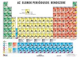 STIEFEL Tanulói munkalap, A4, STIEFEL "Periódusos rendszer" STIEFEL Tanulói munkalap, A4, STIEFEL "Periódusos rendszer"