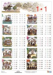 STIEFEL Tanulói munkalap, A4, STIEFEL "Szorzótábla" STIEFEL Tanulói munkalap, A4, STIEFEL "Szorzótábla"