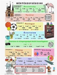 STIEFEL Tanulói munkalap, A4, STIEFEL "Mértékegységeink" STIEFEL Tanulói munkalap, A4, STIEFEL "Mértékegységeink"