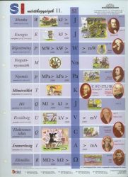 STIEFEL Tanulói munkalap, A4, STIEFEL "SI mértékegységrendszer II." STIEFEL Tanulói munkalap, A4, STIEFEL "SI mértékegységrendszer II."