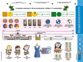 STIEFEL Tanulói munkalap, A4, STIEFEL "Százalékszámítás duo" STIEFEL Tanulói munkalap, A4, STIEFEL "Százalékszámítás duo"